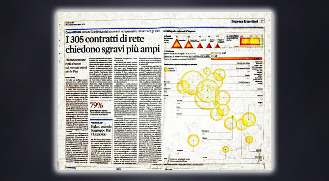 ll sole 24 ORE, 14 Marzo 2012 (pdf)