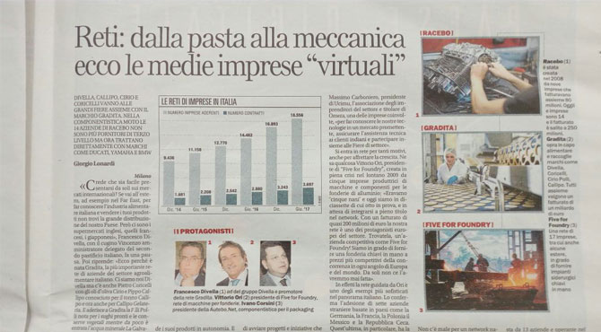 La Repubblica  